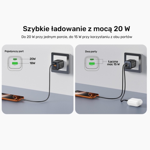 Ładowarka Sieciowa Unitek GaN PD 3.0 20 W USB-C USB-A Nintendo Switch 2