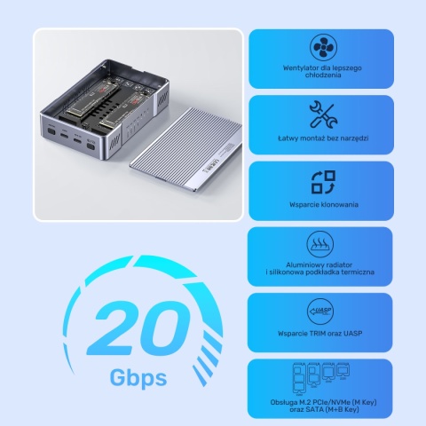 Obudowa Unitek RAID USB-C 20 Gbps 2x M.2 NVMe/SATA Klonowanie Offline