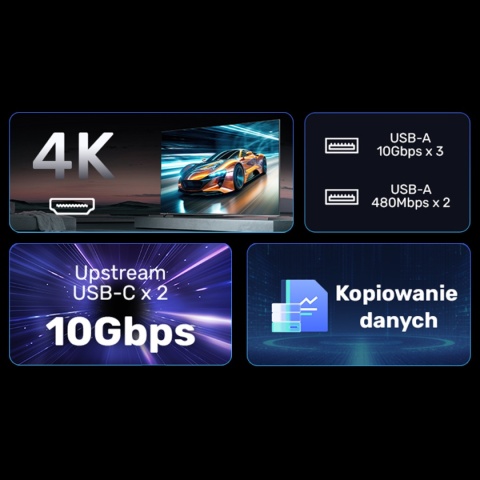 Unitek D1118 Przełącznik KVM USB-C HDMI 4K 30Hz 10Gbps transfer plików