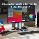 Unitek D1118 Przełącznik KVM USB-C HDMI 4K 30Hz 10Gbps transfer plików