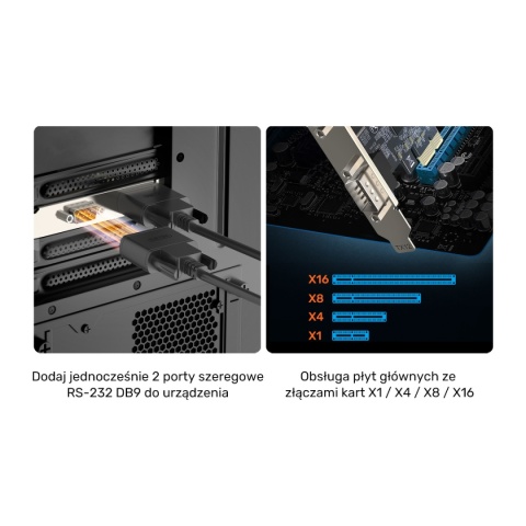 Unitek Y-7504B karta PCIe 2x RS-232 DB9 low profile profesjonalny kontroler