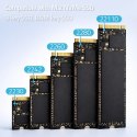 Qoltec Stacja dokujšca dysków SSD M.2 NVMe | PCIe | USB-C | 20Gb/s | DUAL 2x8TB | klonowanie offline