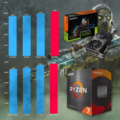 BSG Raptor V2 AMD Ryzen 7 NVIDIA GeForce RTX 5060 32GB DDR4 1000GB SSD Windows 11 Pro