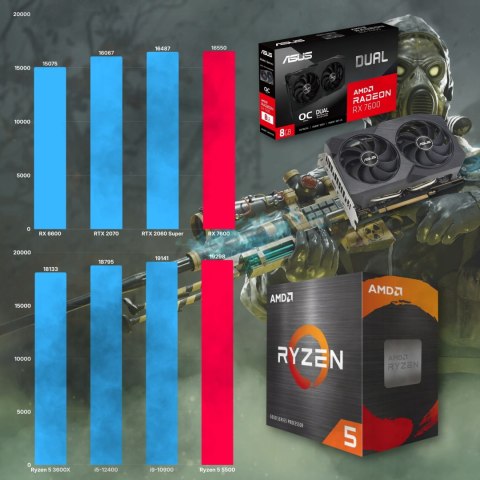 BSG Venom V14 AMD Ryzen 5 AMD Radeon RX 7600 16GB DDR4 512GB SSD (M.2) Windows 11