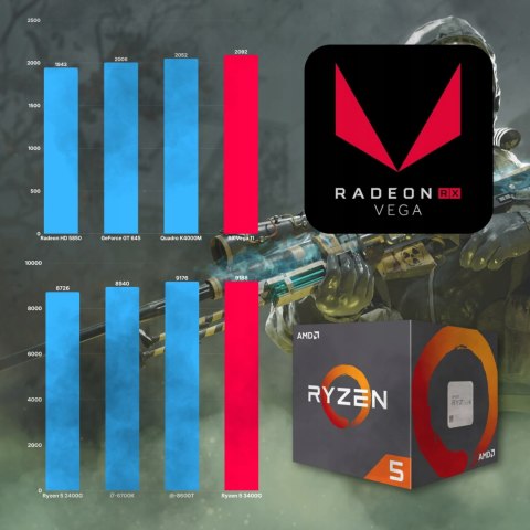 BSG Venom V8 AMD Ryzen 5 16GB DDR4 512GB SSD Windows 11 Pro