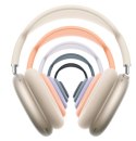Apple AirPods Max 2 Północ