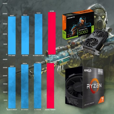 BSG Raptor V12 AMD Ryzen 7 NVIDIA GeForce RTX 5060 32GB DDR4 1000GB SSD Windows 11 Pro