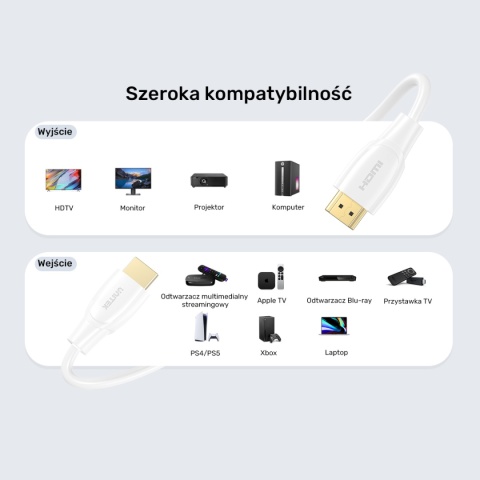 Kabel Przewód Unitek HDMI 2.1 8K HDR 0,3 m Do Transmisji Audio Video Biały