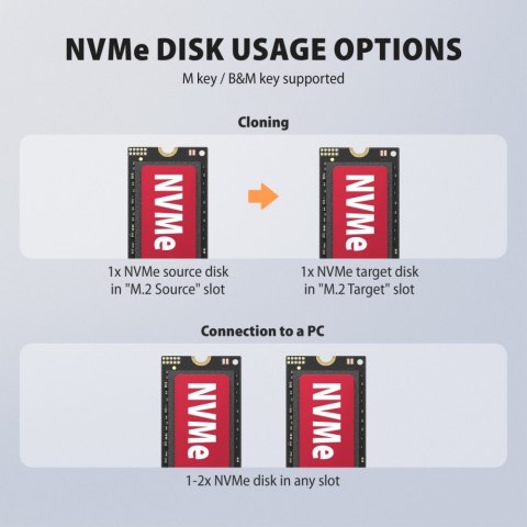 AXAGON ADSA-M2C22 Stacja dokująca USB4 dla 2x M.2 NVMe SSD z funkcją klonowania dysków bez komputera, z wentylatorem chłodzącym