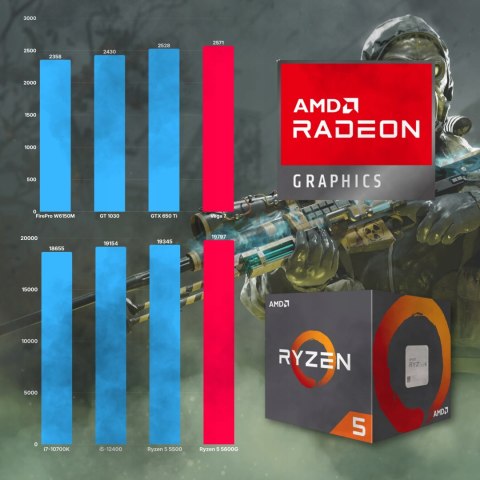 BSG Venom V2 AMD Ryzen 5 16GB DDR4 Bez Dysku Windows 11 Pro