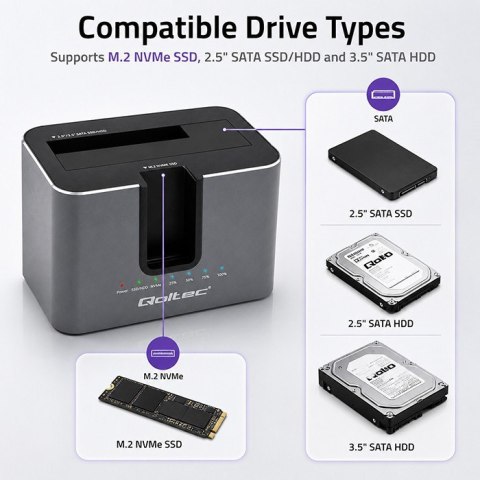 Qoltec Stacja dokująca 2w1 HDD SSD | SATA | M.2 NVMe | Klonowanie | USB-C | 10Gb/s | 28TB