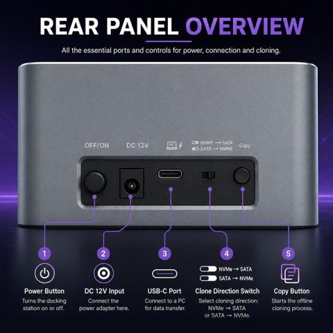 Qoltec Stacja dokująca 2w1 HDD SSD | SATA | M.2 NVMe | Klonowanie | USB-C | 10Gb/s | 28TB