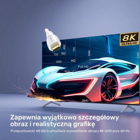 Kabel Przewód Unitek HDMI 2.1 8K 2 m Do Przesyłu Audio Video Biały