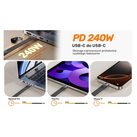 Kabel Przewód Unitek USB-C Do USB-C USB4 40 Gbps PD 240 W 8K 13 cm Czarny