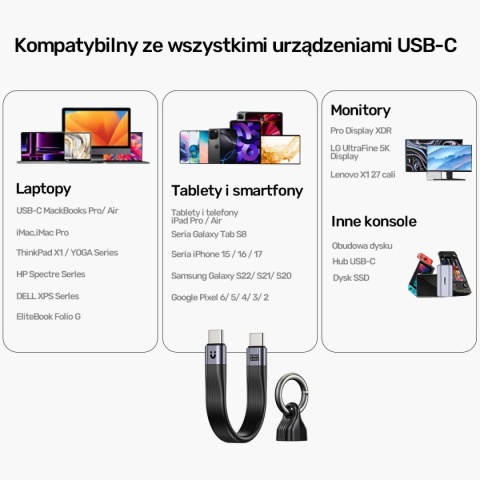 Kabel Przewód Unitek USB-C Do USB-C USB4 40 Gbps PD 240 W 8K 13 cm Czarny