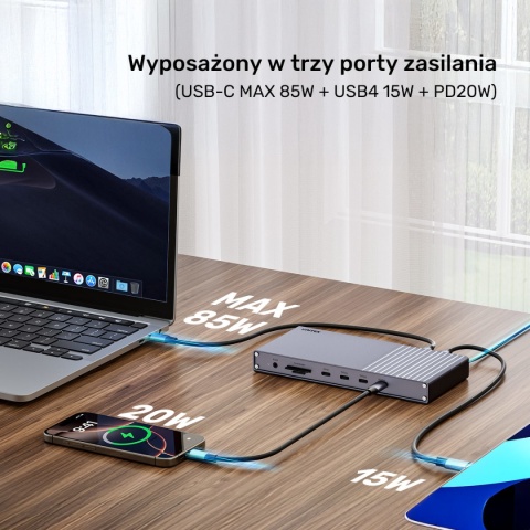 Stacja Dokująca Unitek USB4 40 Gbps HDMI 2.1 8K 120 W 6x USB-C Czytnik SD