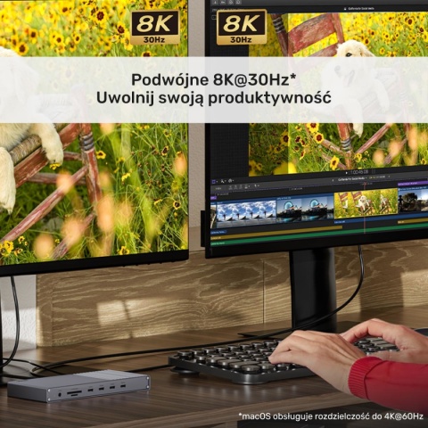 Stacja Dokująca Unitek USB4 40 Gbps HDMI 2.1 8K 120 W 6x USB-C Czytnik SD