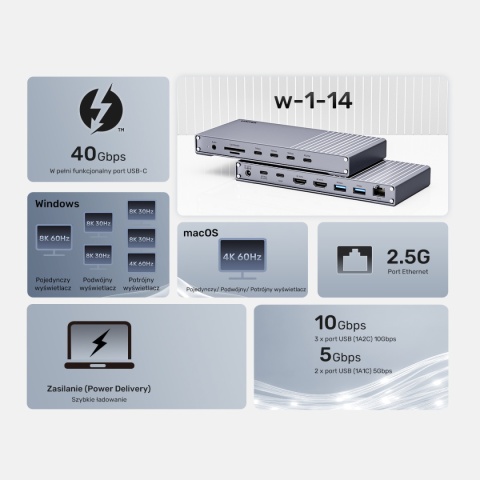 Stacja Dokująca Unitek USB4 40 Gbps HDMI 2.1 8K 120 W 6x USB-C Czytnik SD